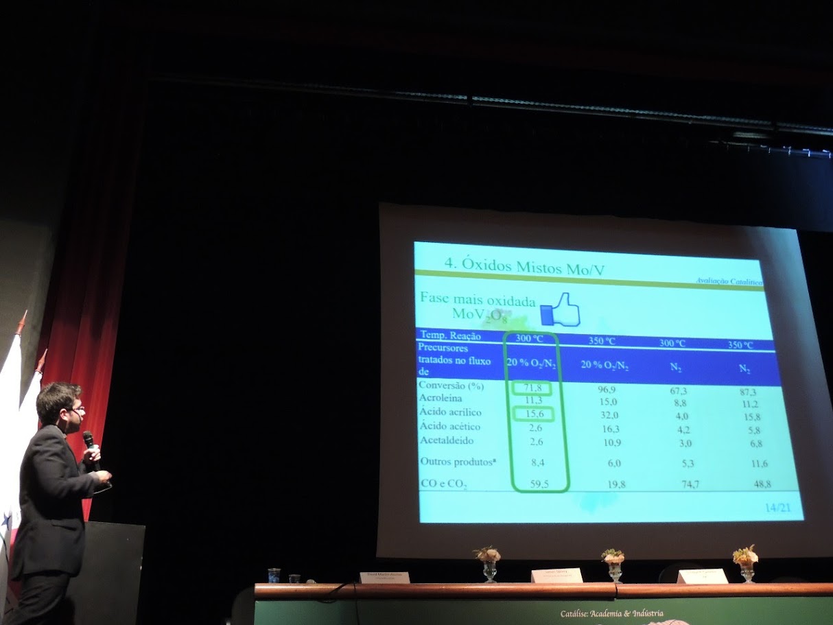 19CBCat-Prêmio em Tese em Catálise em Ouro Preto